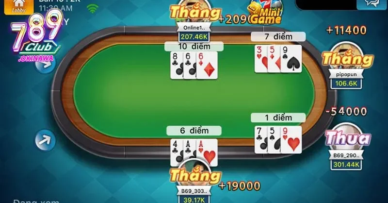 Các chiến thuật khi chơi bài cào